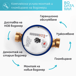 Какво включва нашата комплексна услуга за смяна на водомери в Пазарджик?