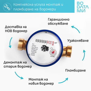 Защо е важна комплексната услуга?