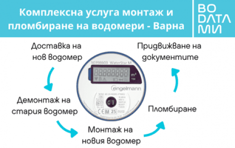 Смяна на водомери във Варна