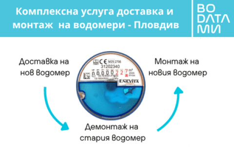 Смяна на водомери в Пловдив